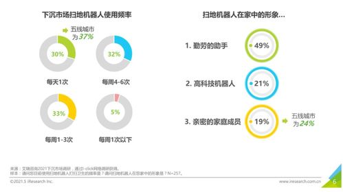 科沃斯凈利潤腰斬，跌落神壇的“掃地茅”路在何方？